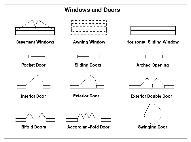 Architectural Symbols Windows