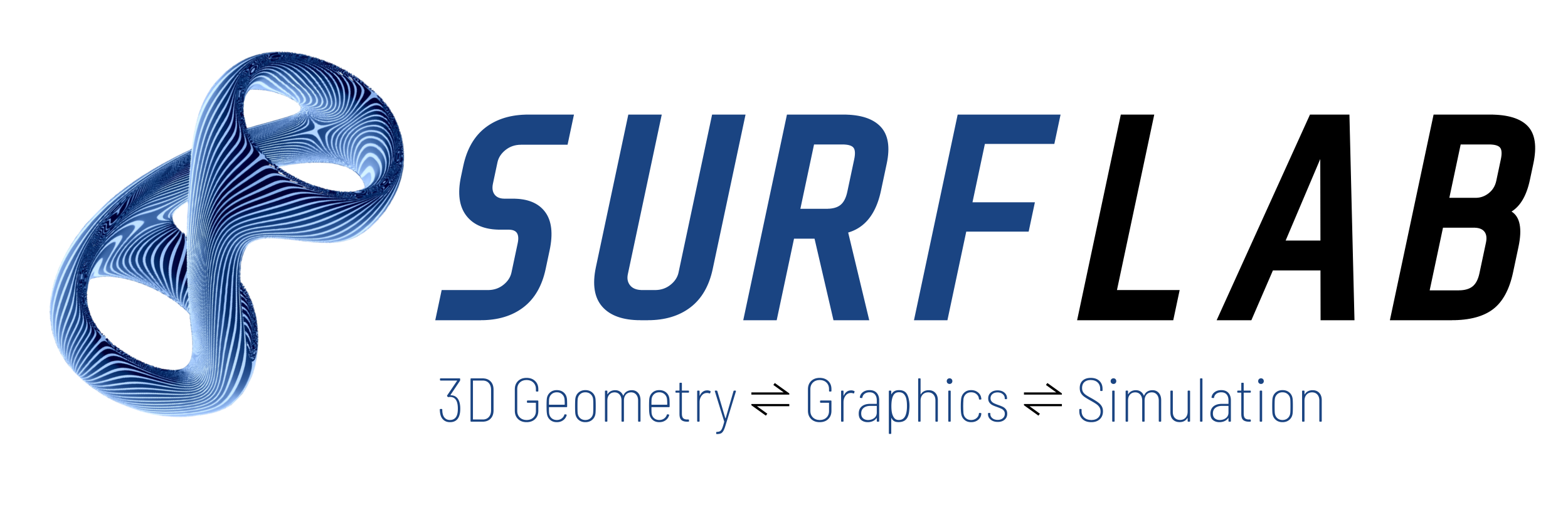 SurfLab logo