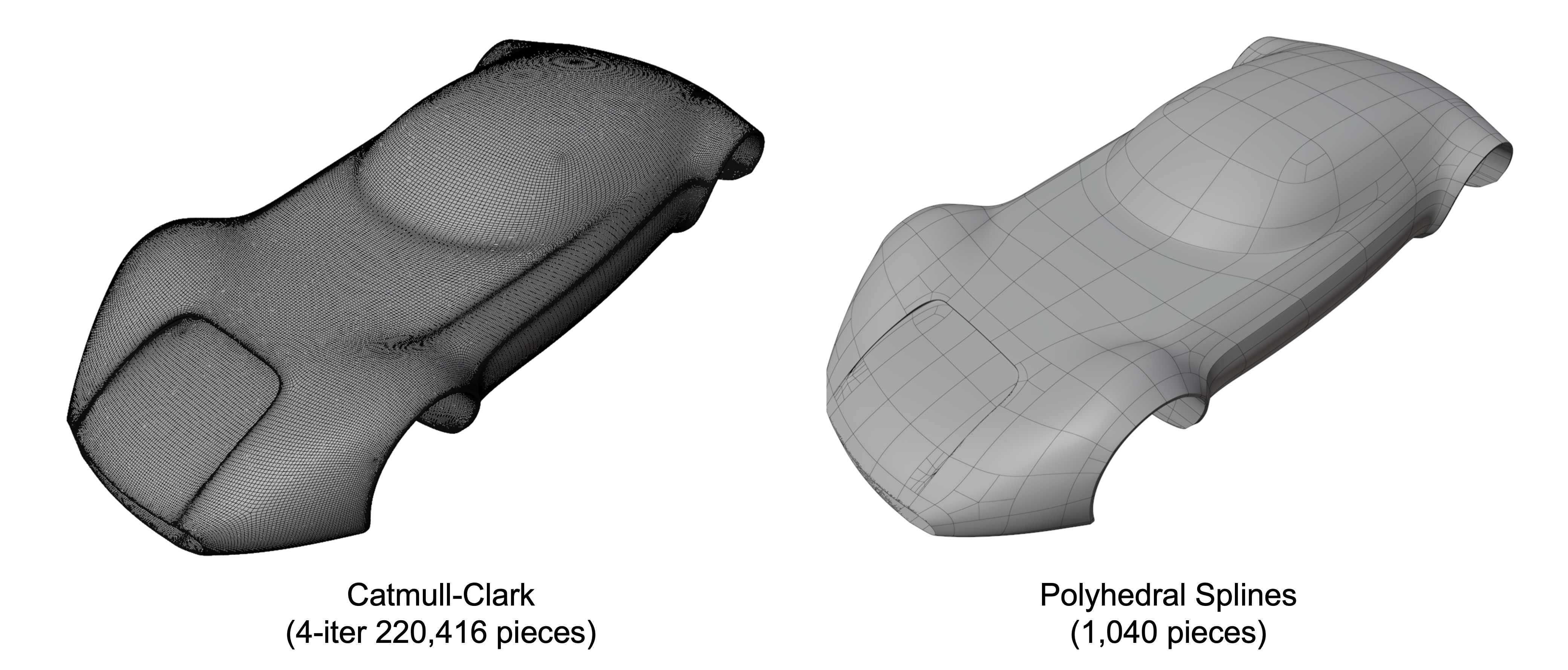 Introduction | Polyhedral-net Splines