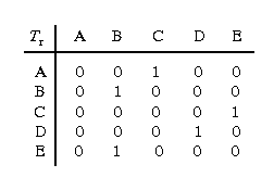 Cryptology I Vigenere Based Systems