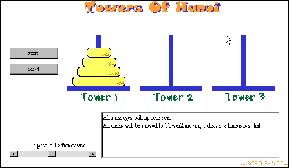 Towers of Hanoi