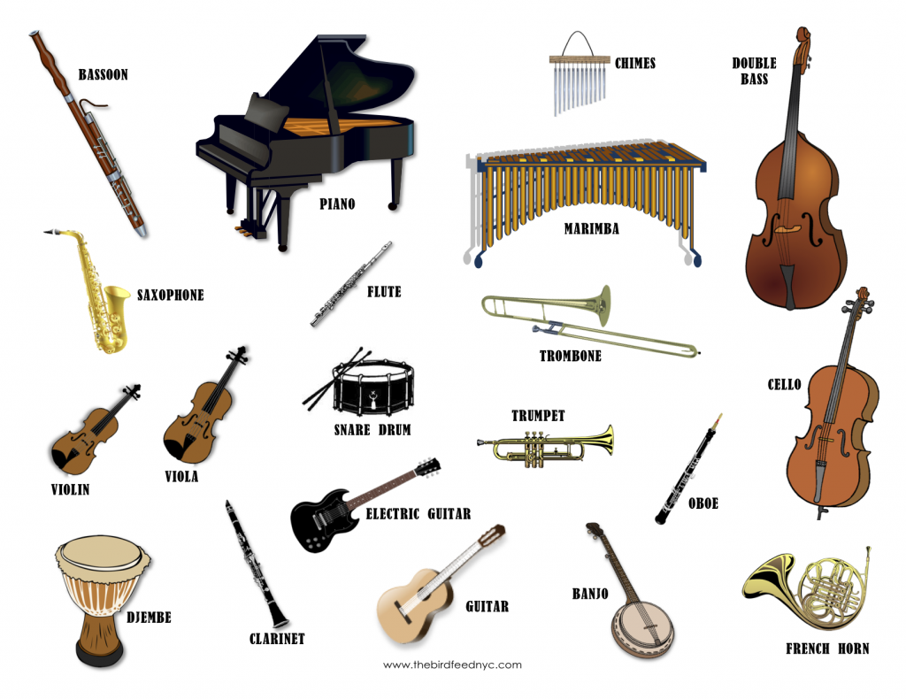 typical jazz instruments and their names